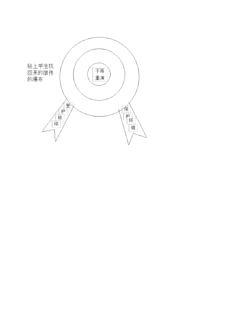 六年级语文上册 第四组 14《大瀑布的葬礼》教学设计2 新人教版.doc_第3页