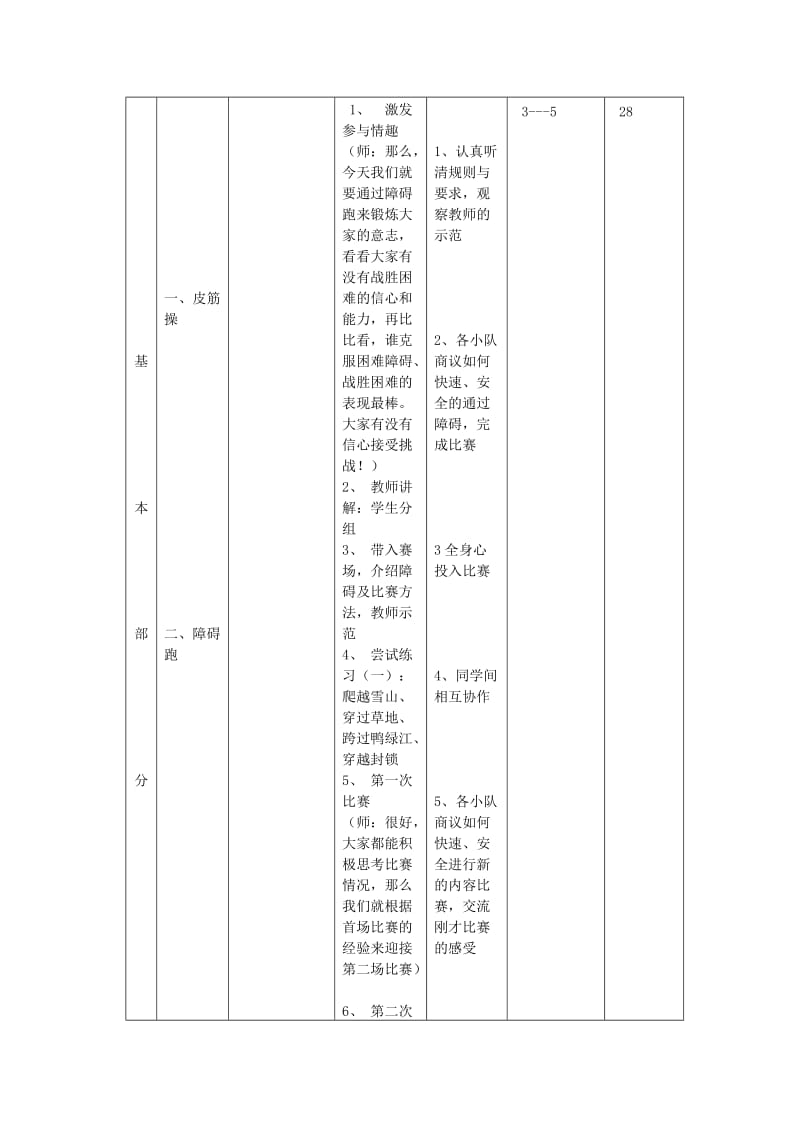 五年级体育下册 第十六课 皮筋操 障碍跑教案.doc_第2页