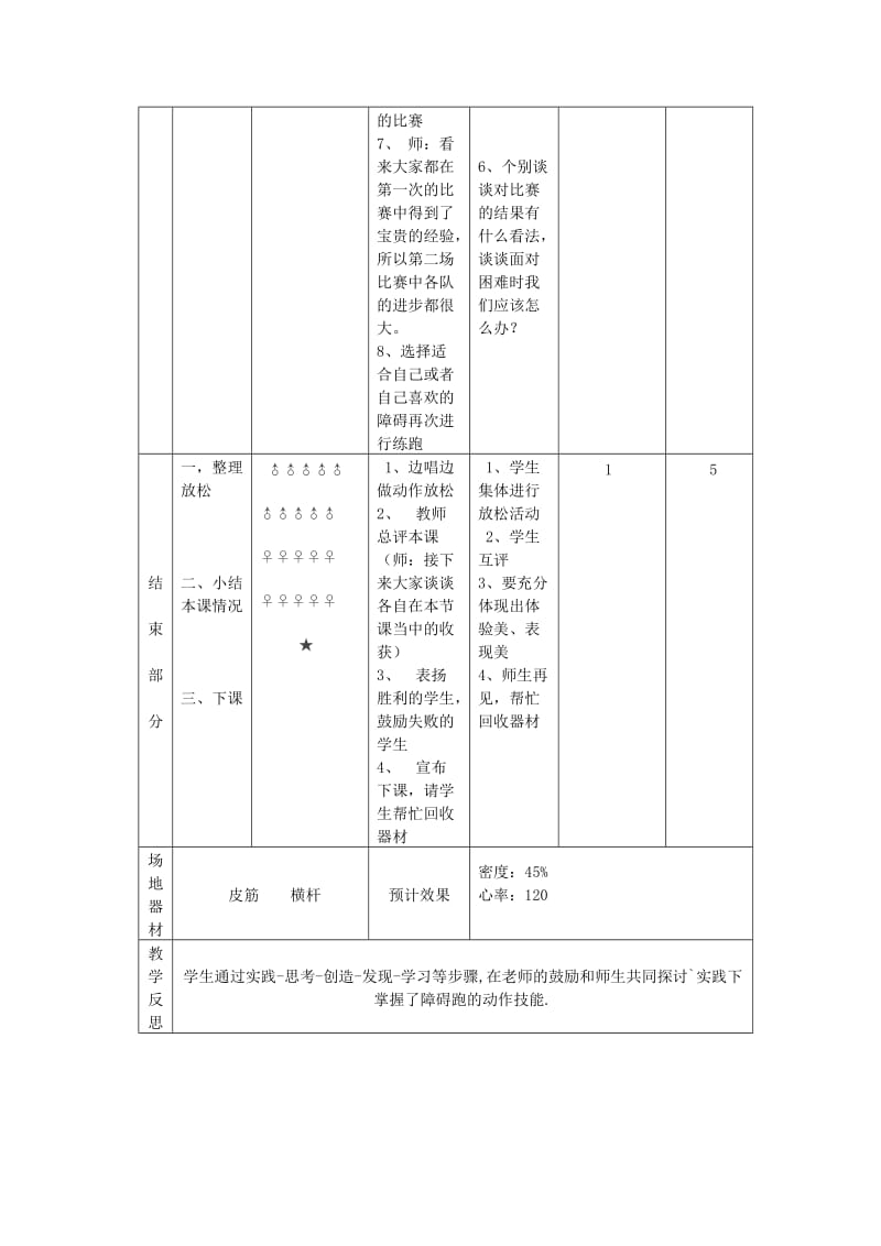 五年级体育下册 第十六课 皮筋操 障碍跑教案.doc_第3页