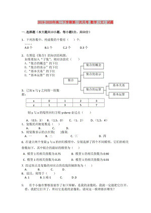 2019-2020年高二下學(xué)期第一次月考 數(shù)學(xué)（文）試題.doc