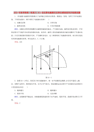 2019年高考物理一輪復(fù)習(xí) 9-2法拉第電磁感應(yīng)定律自感渦流同步檢測試題.doc