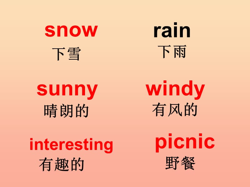 2019春六年级英语下册 Module 3 Unit 2《The sun is shining》课件4 （新版）外研版.ppt_第3页