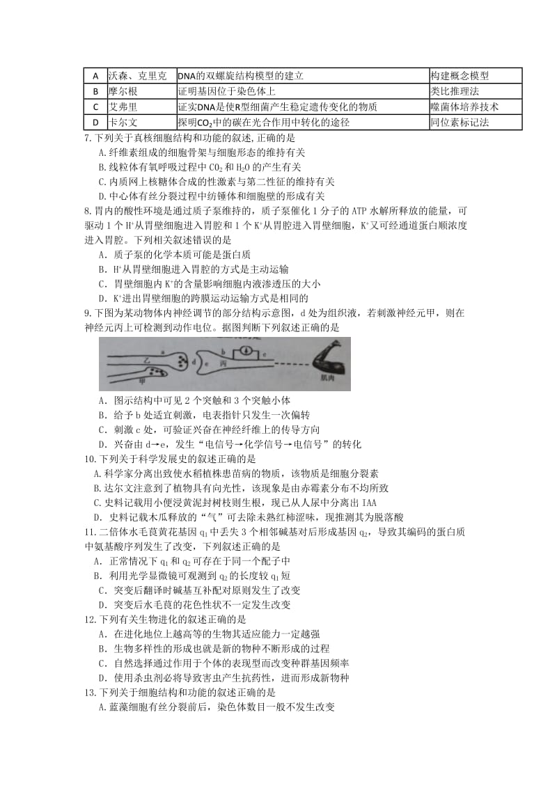 2019-2020年高三上学期生物周练3（课改实验班9.25） 含答案.doc_第2页