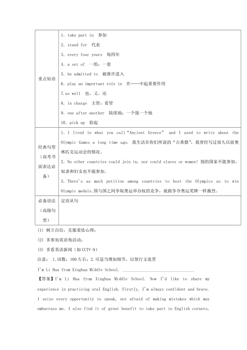 2019-2020年高考英语一轮复习Unit2TheOlympicGames讲含解析新人教版必修.doc_第2页