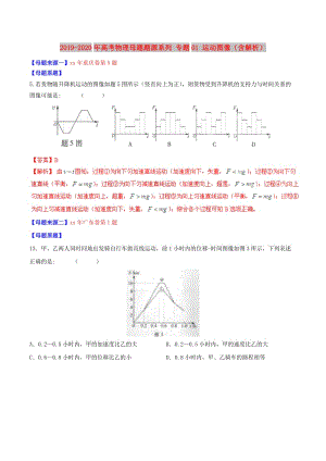 2019-2020年高考物理母題題源系列 專題01 運動圖像（含解析）.doc