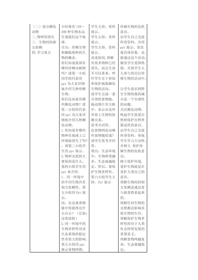 2019秋六年级生物上册 2.4《濒临灭绝的生物》教案 上海版.doc_第2页