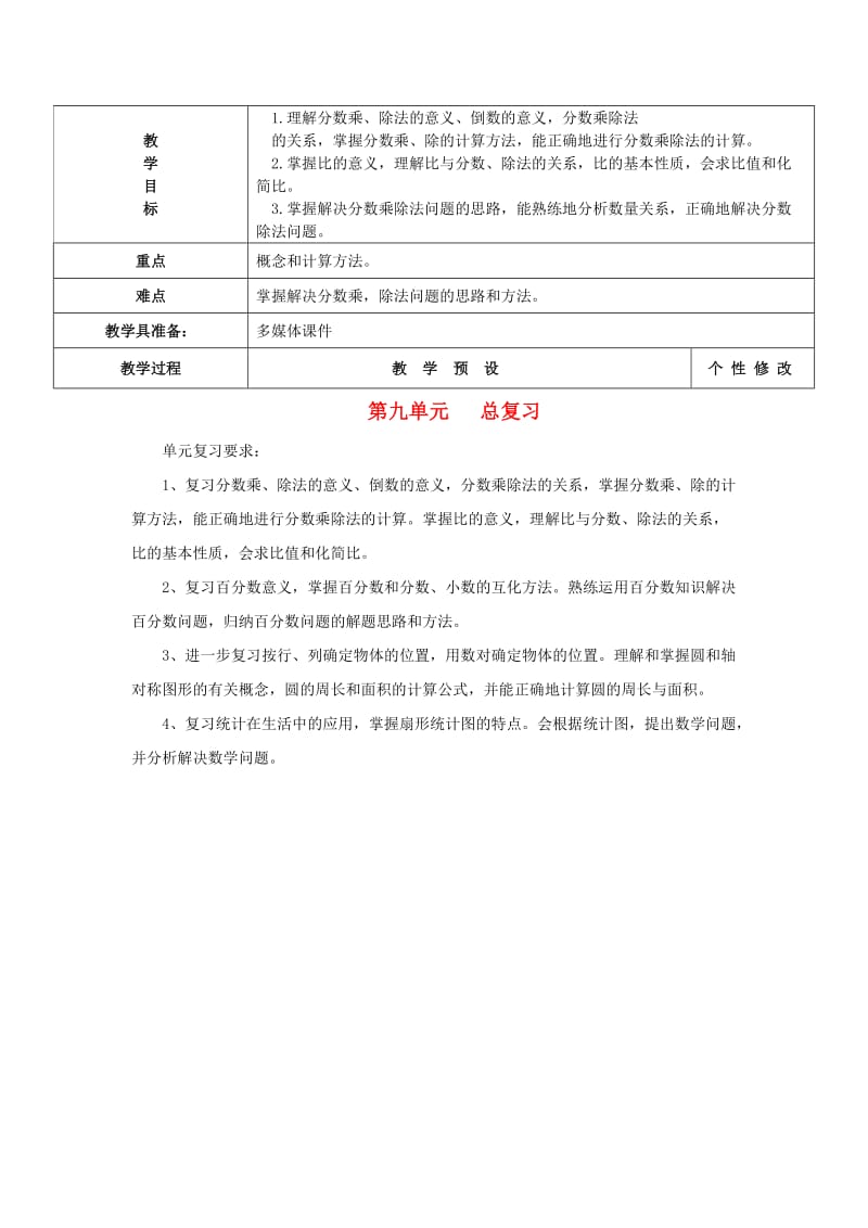 2019秋六年级数学上册 第9单元 总复习教案 新人教版.doc_第1页