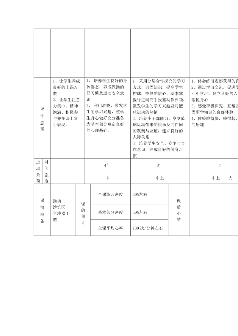 六年级体育下册 篮球 5 行进间单手高手投篮教案.doc_第2页