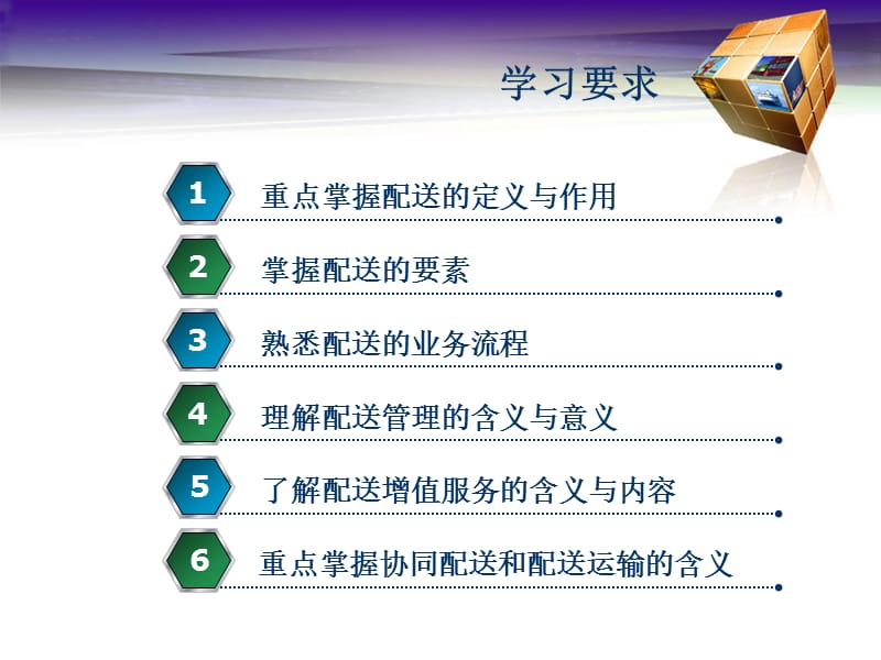 配送与配送管理概述.ppt_第2页