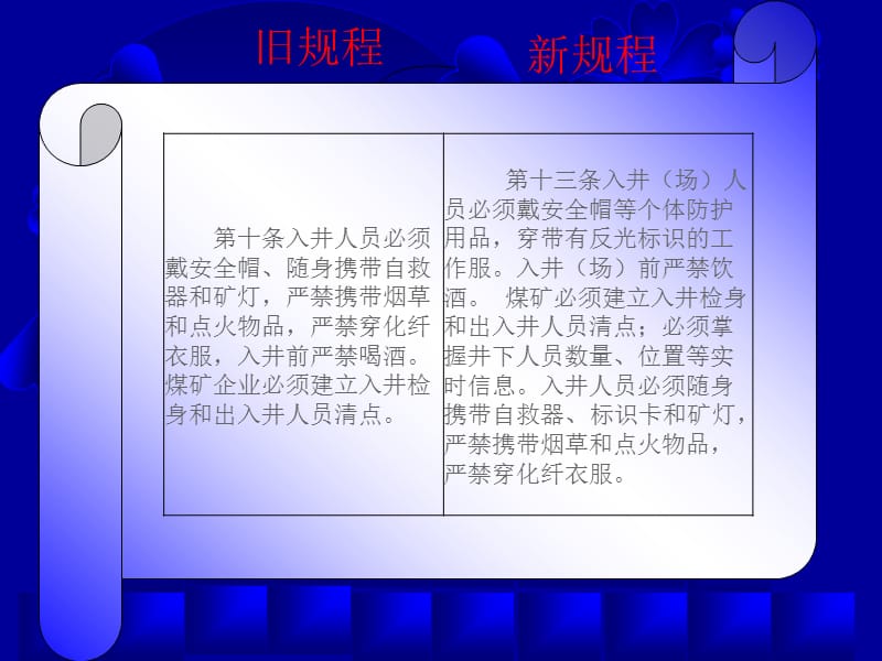 新旧煤矿安全规程对比学习教案.ppt_第2页