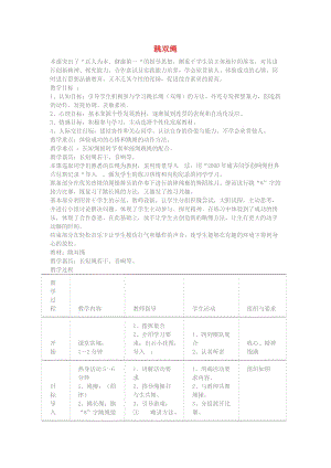 二年級(jí)體育下冊(cè) 跳雙繩教案.doc