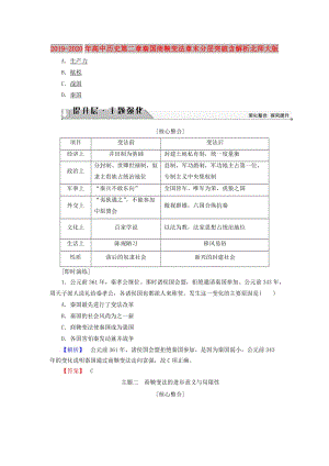 2019-2020年高中历史第二章秦国商鞅变法章末分层突破含解析北师大版.doc