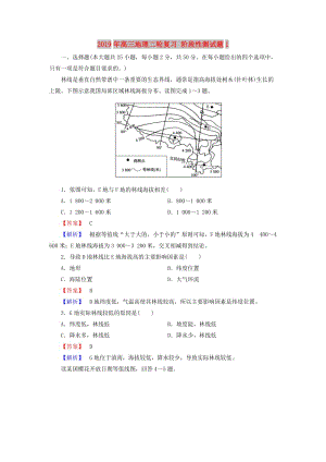 2019年高三地理二輪復(fù)習(xí) 階段性測(cè)試題1.doc