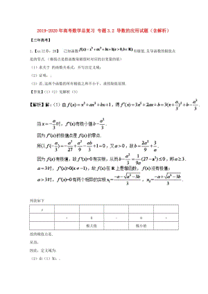 2019-2020年高考數(shù)學總復習 專題3.2 導數(shù)的應用試題（含解析）.doc