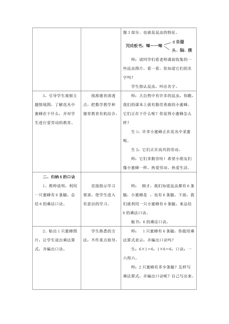 2019秋二年级数学上册 3 第2节《6的乘法口诀》教案 （新版）冀教版.doc_第2页