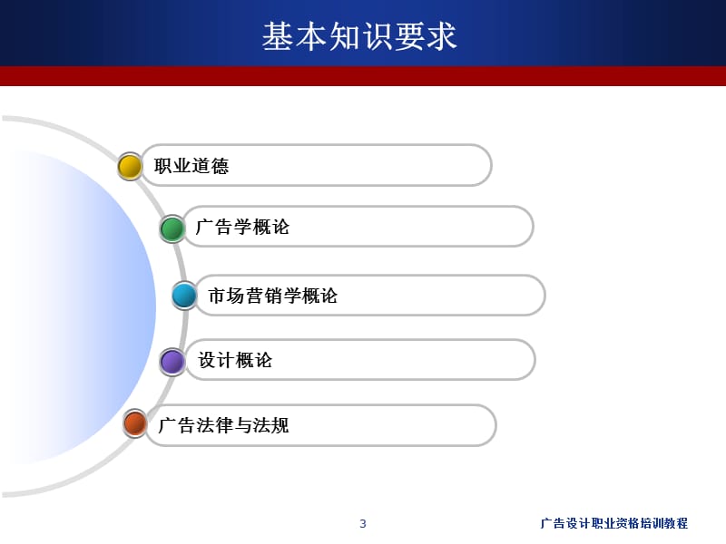 广告设计师培训教程.ppt_第3页