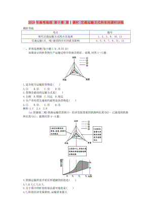 2019年高考地理 第十章 第1課時 交通運輸方式和布局課時訓(xùn)練.doc