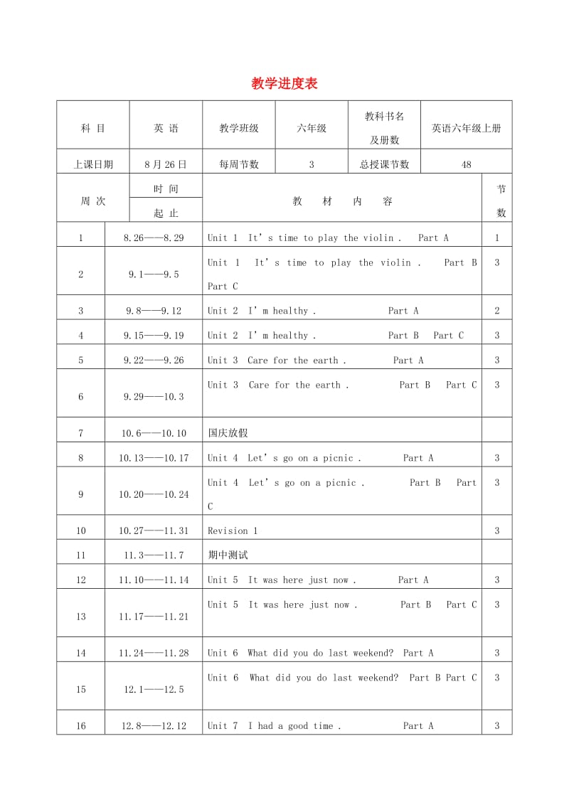 六年级英语上册 Review 1教案 陕旅版.doc_第1页