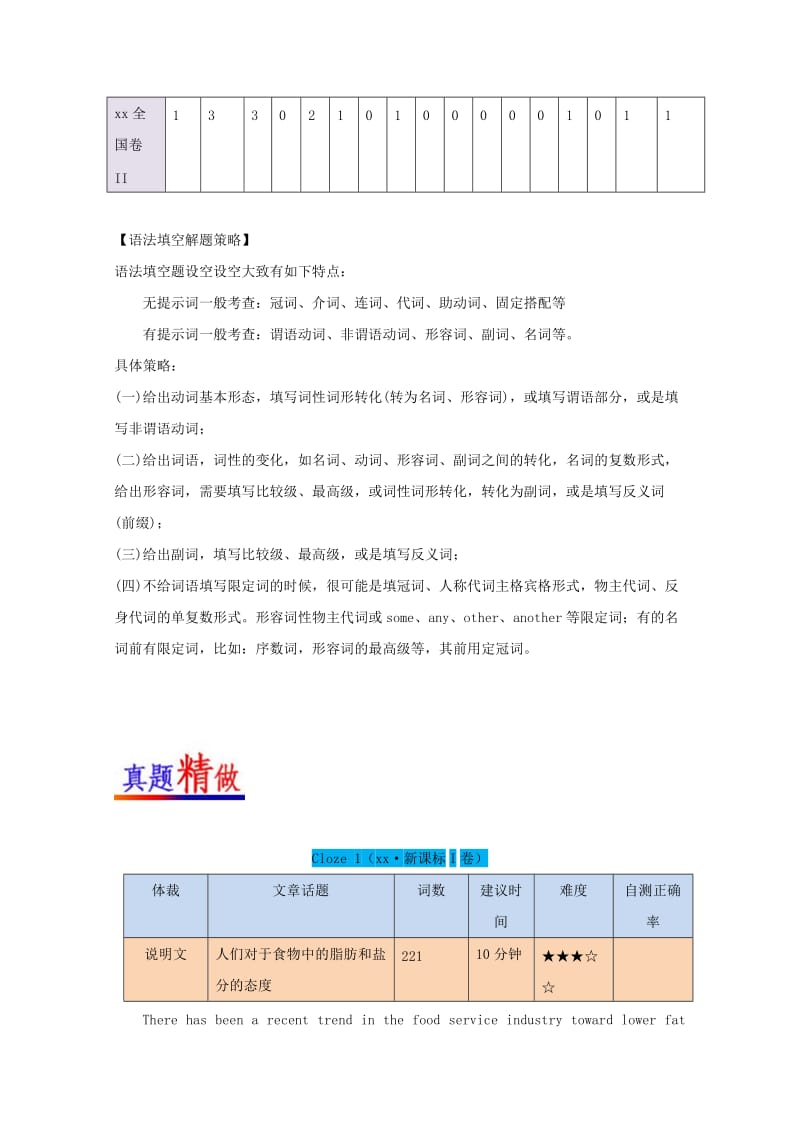 2019-2020年高考英语大题精做10语法填空含解析新人教版.doc_第2页