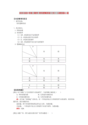 2019-2020年高二數(shù)學(xué) 常用邏輯用語(yǔ)（文） 人教實(shí)驗(yàn)A版.doc