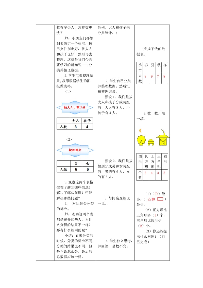 一年级数学下册 第3单元 分类与整理 第2课时 按不同标准分类教案 新人教版.doc_第3页