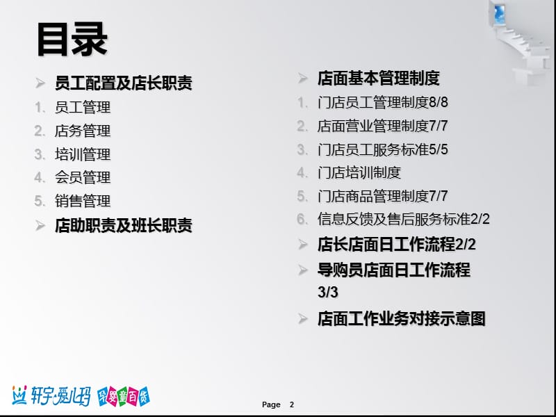 店面管理制度PPT课件.ppt_第2页