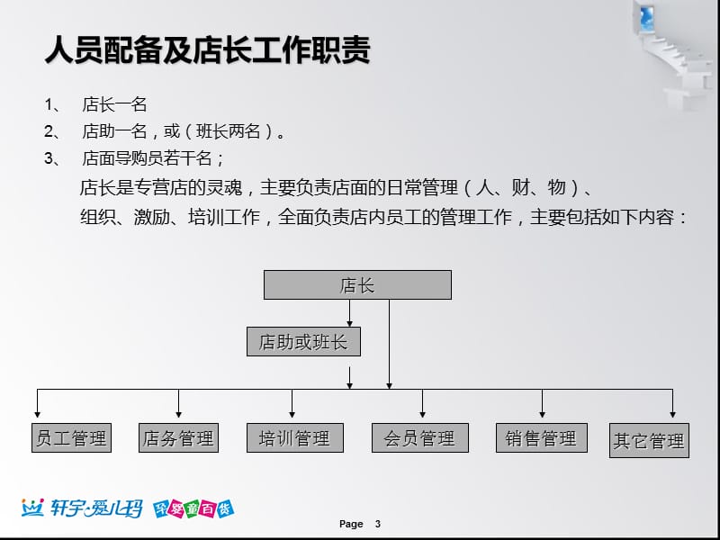 店面管理制度PPT课件.ppt_第3页