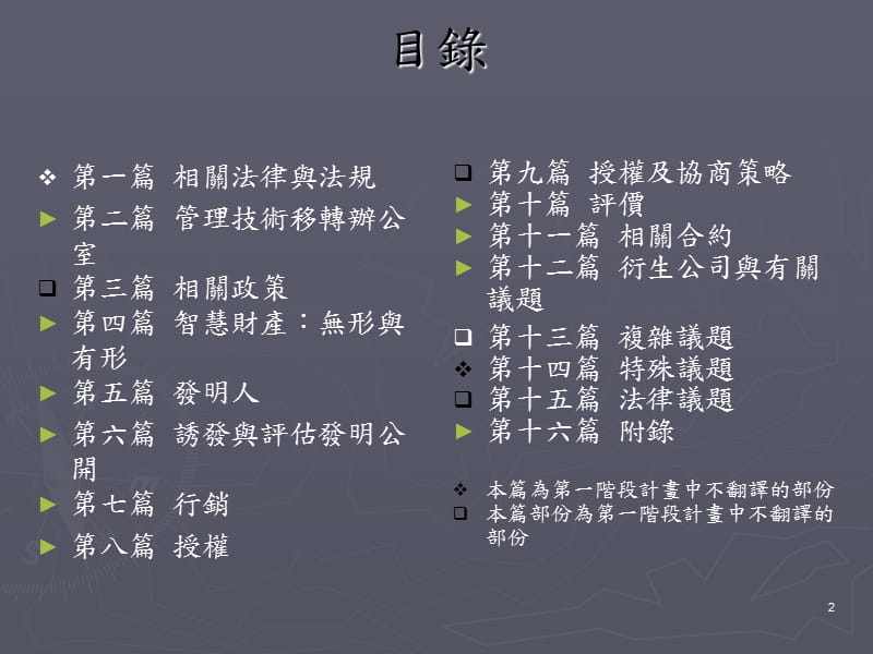 技术移转实务指南手册使用明.ppt_第2页