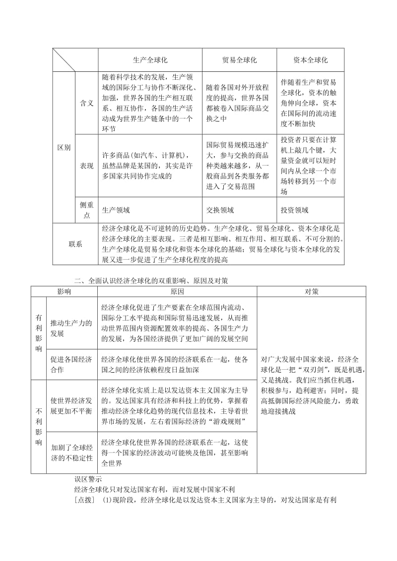 2019-2020年高考政治大一轮复习 第四单元 第十一课 经济全球化与对外开放讲练 新人教版必修1.doc_第2页