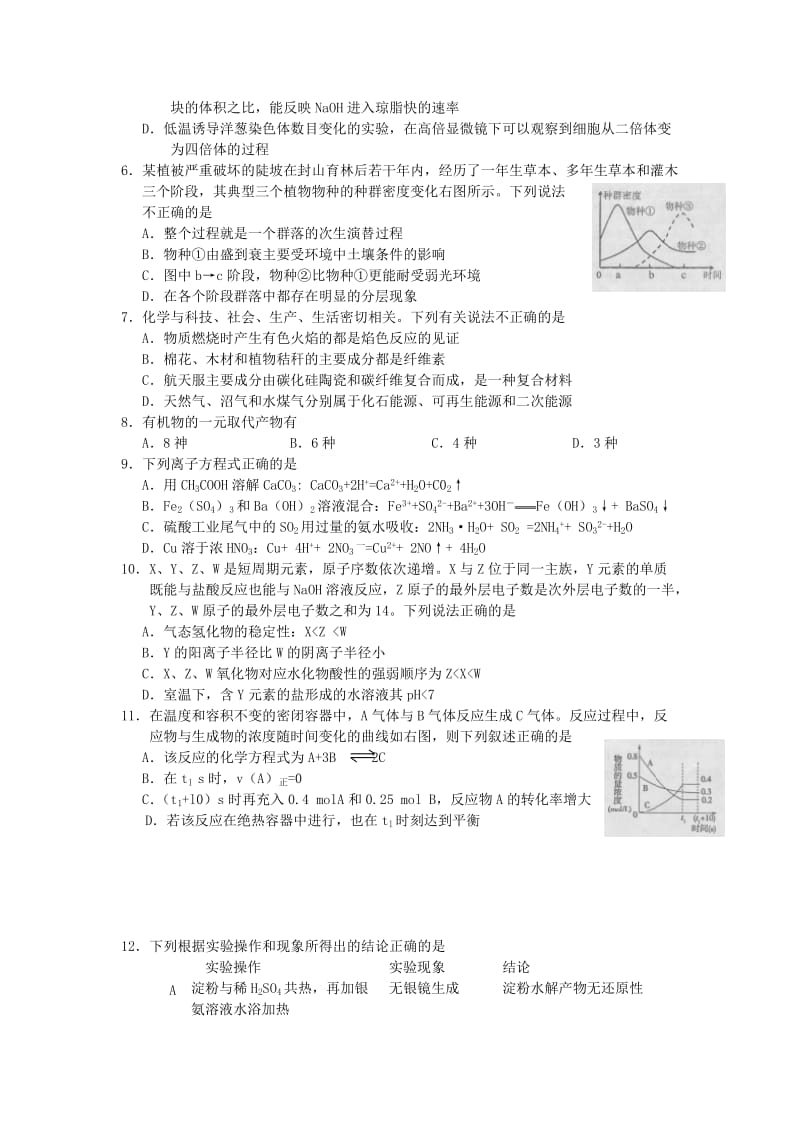 2019-2020年高三理综摸底考试试题.doc_第2页