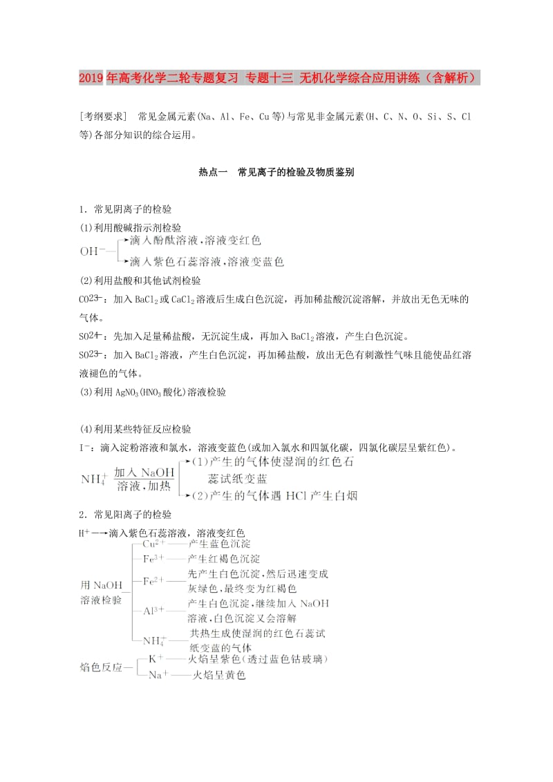 2019年高考化学二轮专题复习 专题十三 无机化学综合应用讲练（含解析）.doc_第1页