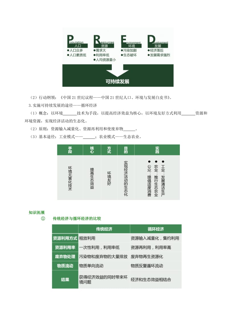 2019-2020年高考地理冲刺之考点感悟与命题预测 专题10.2 可持续发展（含解析）.doc_第2页