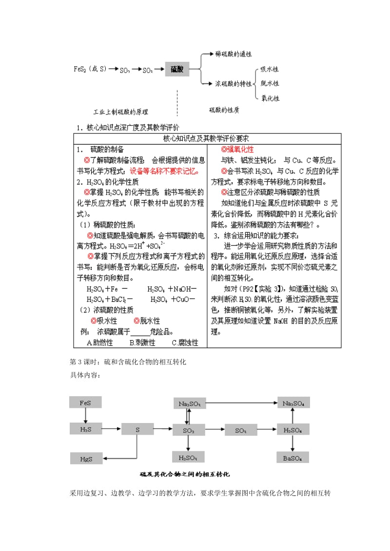 2019-2020年高中化学 专题四《硫、氮和可持续发展》学案 苏教版必修1.doc_第2页