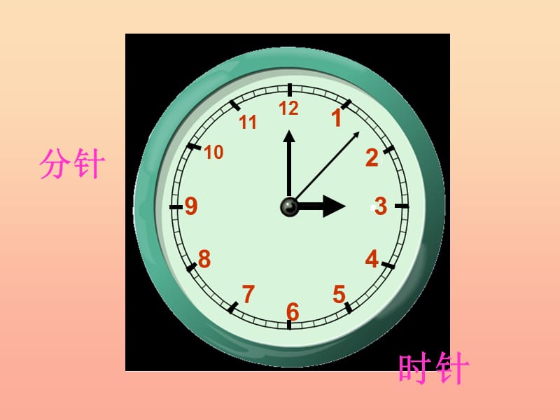 2019春一年级数学下册 第二单元《下雨了 认识钟表》课件3 青岛版六三制.ppt_第3页