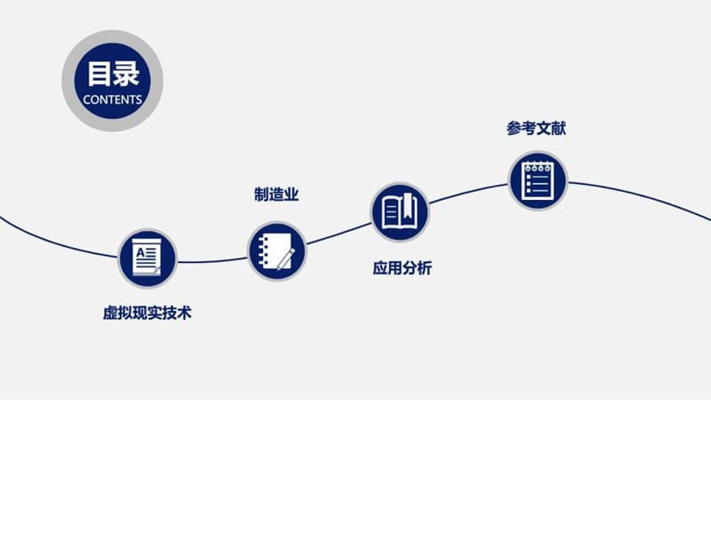 虚拟现实技术与制造业.ppt_第2页