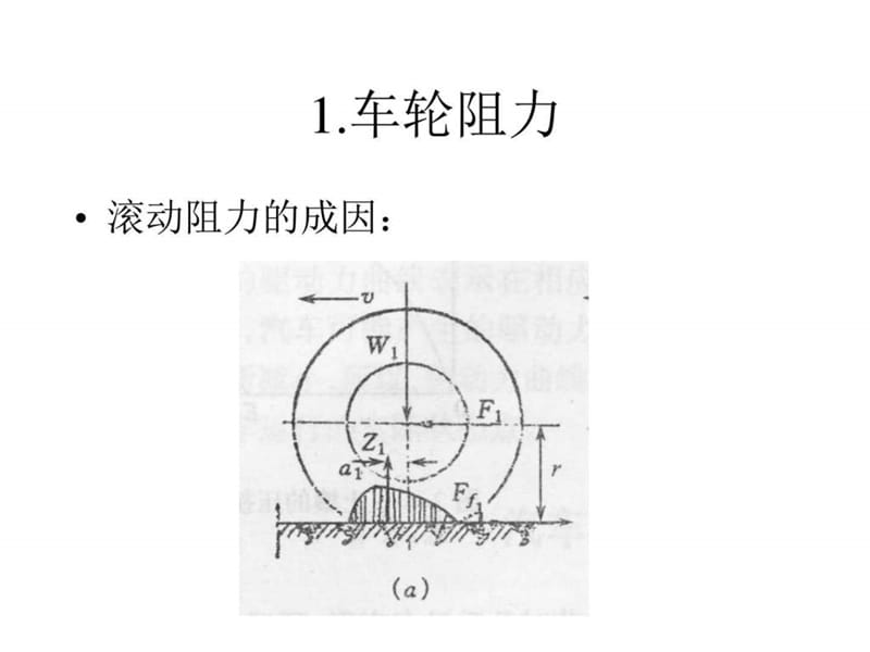 汽车性能-工程师培训.ppt_第3页