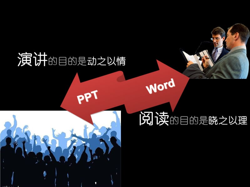 教师培训材料：PPT设计与数字故事.ppt_第3页