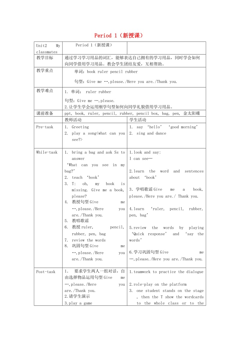 一年级英语上册 Unit 2 My classmates教案 沪教牛津版.doc_第1页