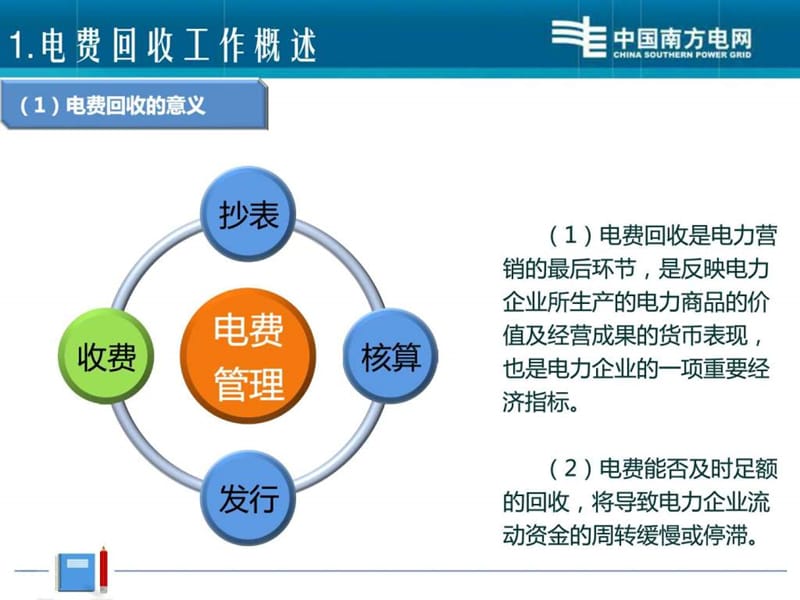 电费回收工作业务培训.ppt_第3页