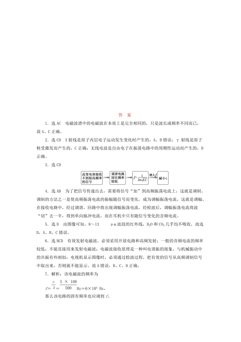 2019年高中物理 课时跟踪检测（十一）电磁波谱 电磁波的应用 无线电波的发射、传播和接收 教科版选修3-4.doc_第3页