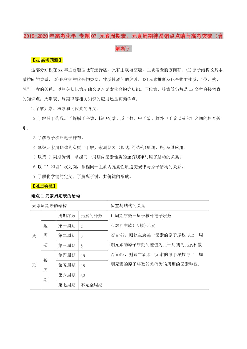 2019-2020年高考化学 专题07 元素周期表、元素周期律易错点点睛与高考突破（含解析）.doc_第1页