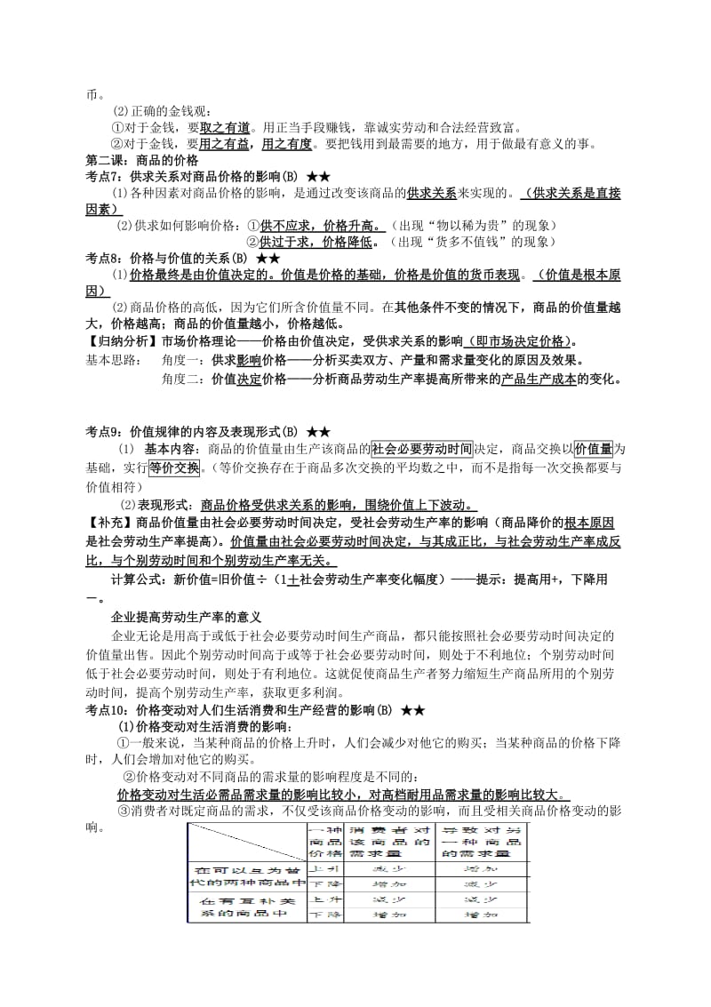 2019-2020年高考政治 学业水平测试《经济生活》考点细化.doc_第2页