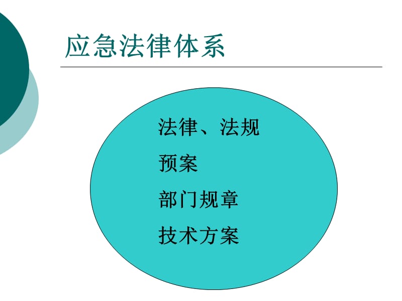 突发公共卫生应急事件处置、相关法律解读.ppt_第3页