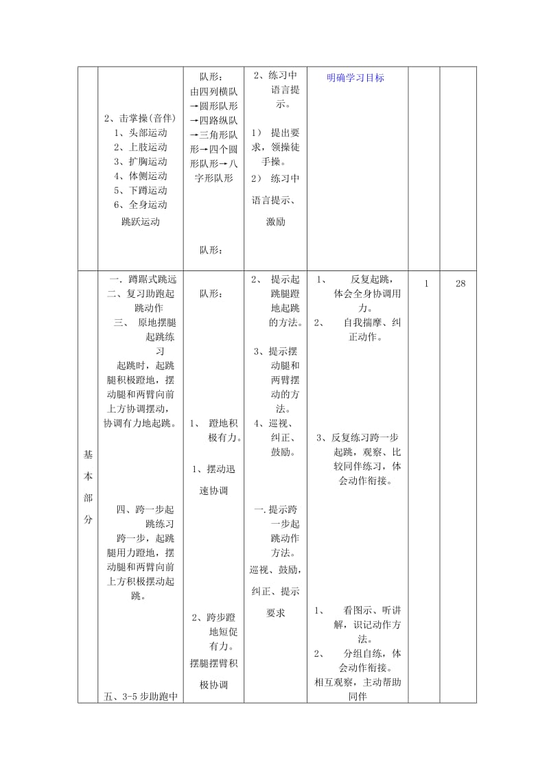 五年级体育下册 第十四课 跳：蹲踞式跳远 综合练习 同舟共济教案.doc_第2页