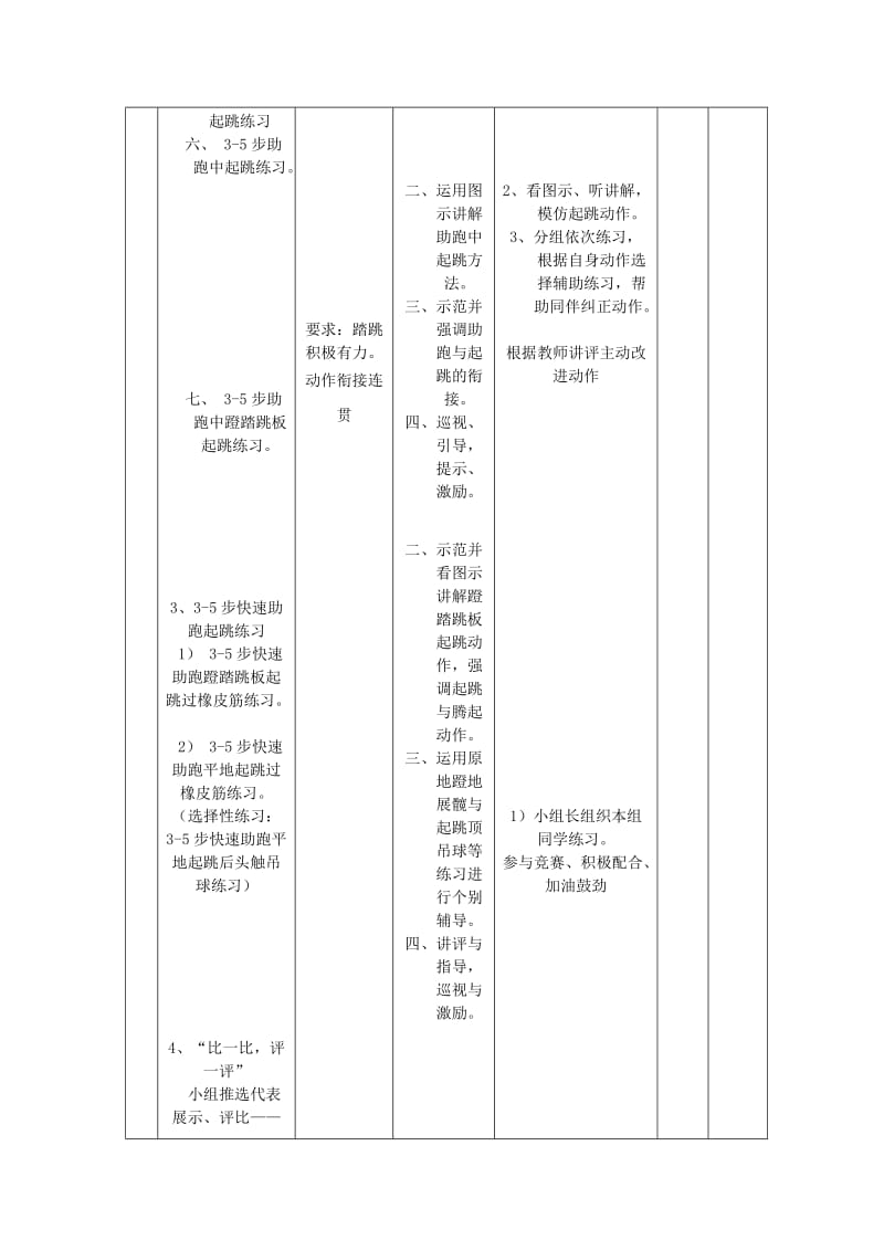 五年级体育下册 第十四课 跳：蹲踞式跳远 综合练习 同舟共济教案.doc_第3页