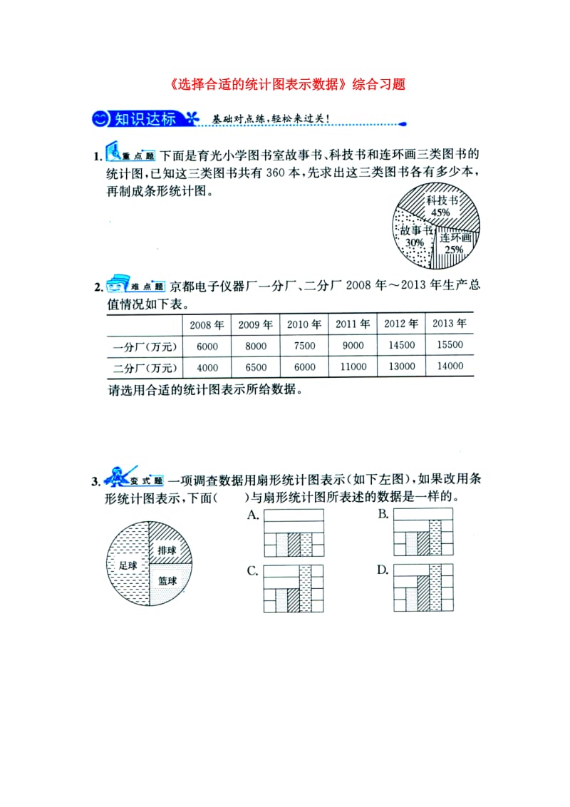 2019六年级数学上册 第7单元《扇形统计图》（选择合适的统计图表示数据）综合习题1（新版）冀教版.doc_第1页