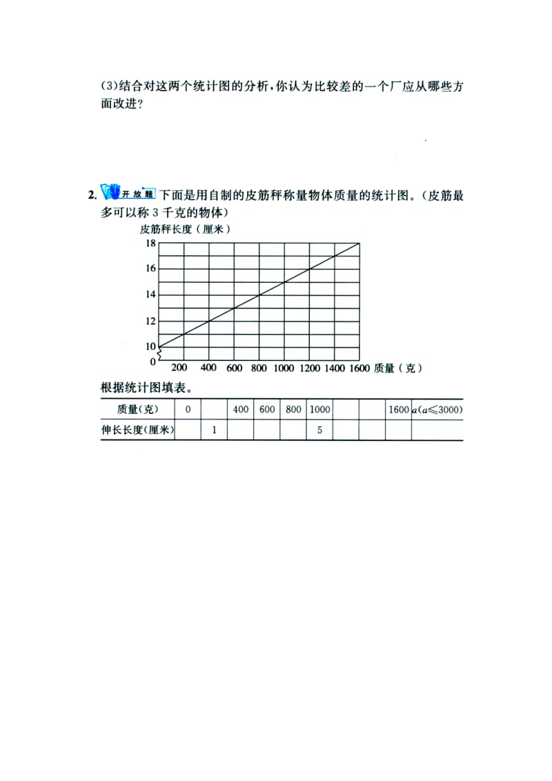 2019六年级数学上册 第7单元《扇形统计图》（选择合适的统计图表示数据）综合习题1（新版）冀教版.doc_第3页