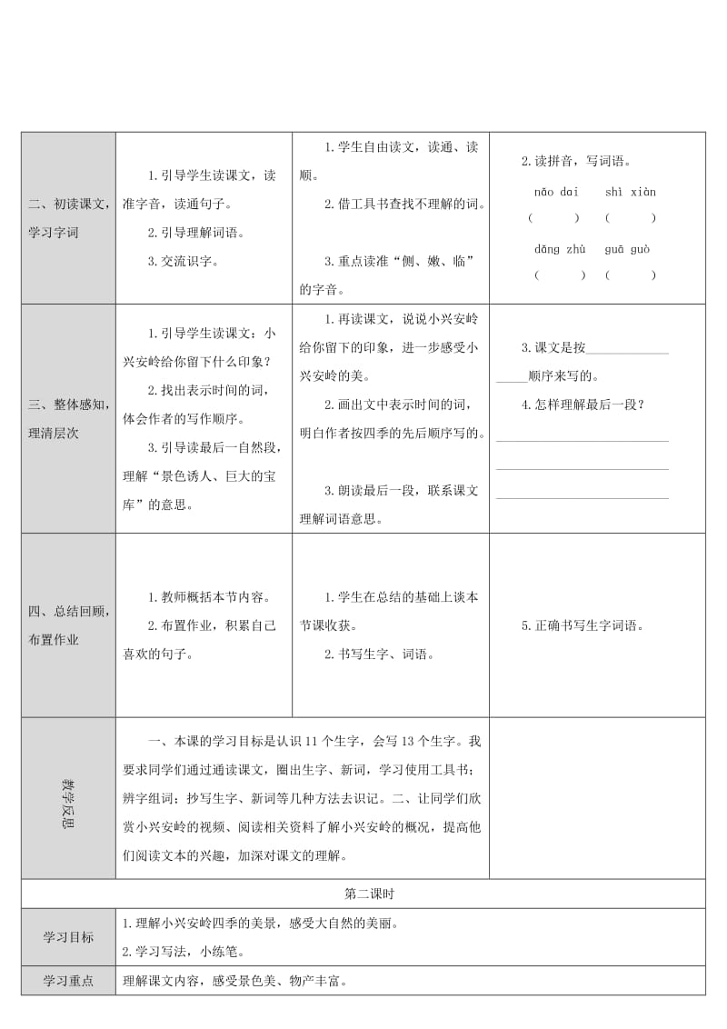 三年级语文上册 第六单元 20 美丽的小兴安岭教案3 新人教版.doc_第2页