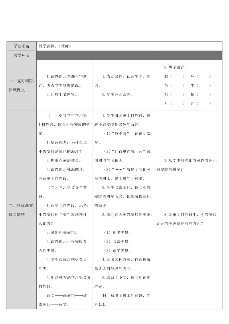 三年级语文上册 第六单元 20 美丽的小兴安岭教案3 新人教版.doc_第3页