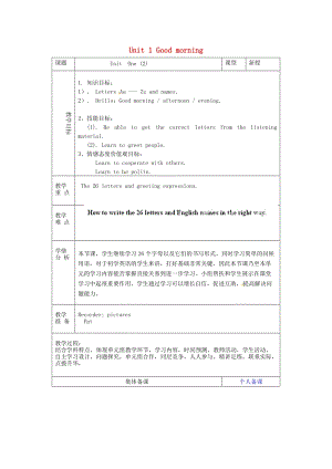 2019年秋六年級(jí)英語上冊(cè) Unit 1 Good morning（第2課時(shí)）教案 魯教版五四制.doc